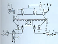 1(dng)oϙC 2^(gu)V 3oL(fng)C 4Q 5L(fng)m 6L(fng) 7oL(fng)C 8^(gu)V 9(dng)늙C 10